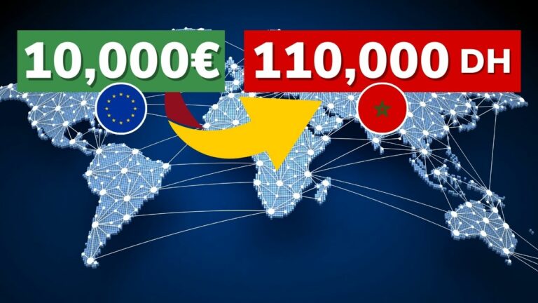 Envoyer de l’argent au Maroc – Les meilleures solutions